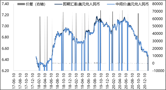 1610594619372554.png image.png