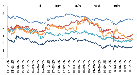 1613642330384858.png image.png