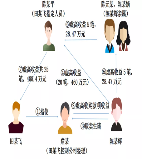 1631607549746771.png image.png