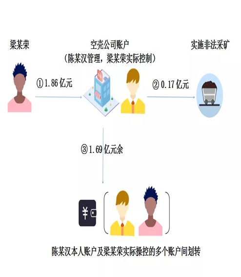 1631607575165230.png image.png