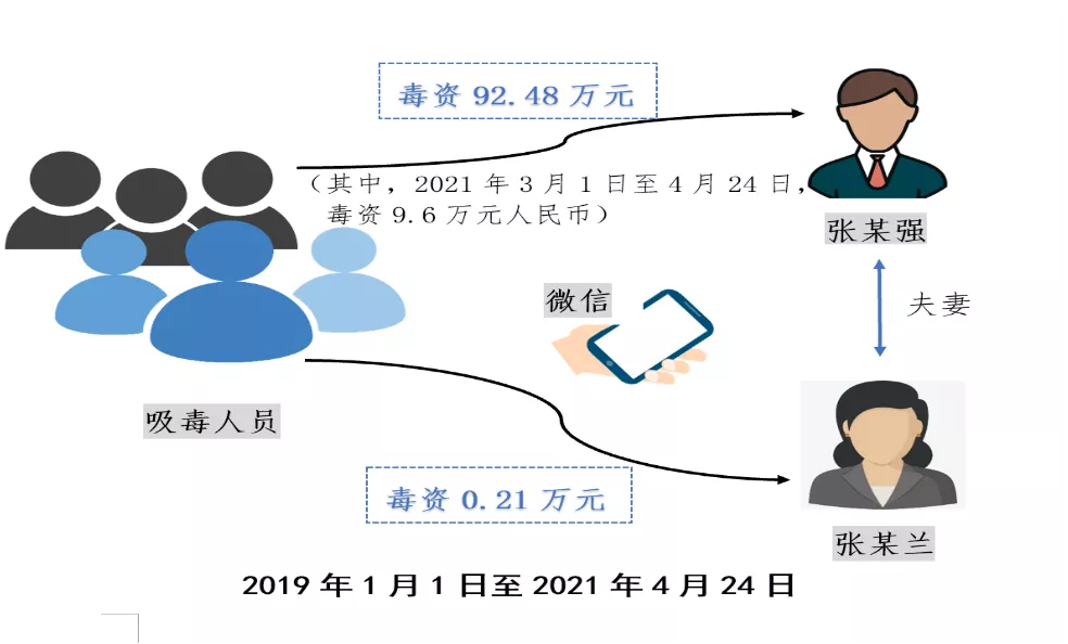 1637904567334730.png 1637904567334730.png