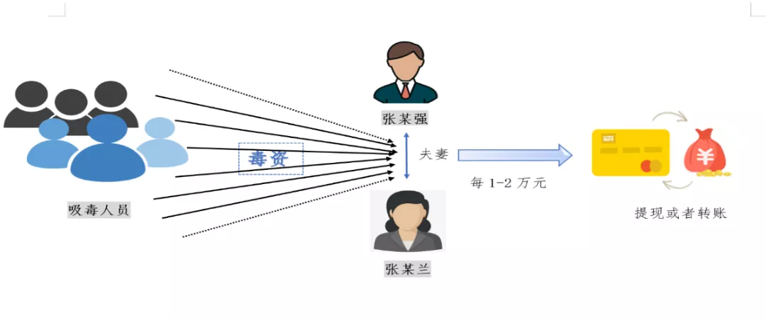 1637904639126211.png 1637904639126211.png